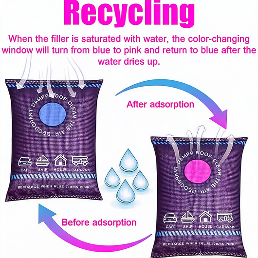Moisture Absorbing Bag